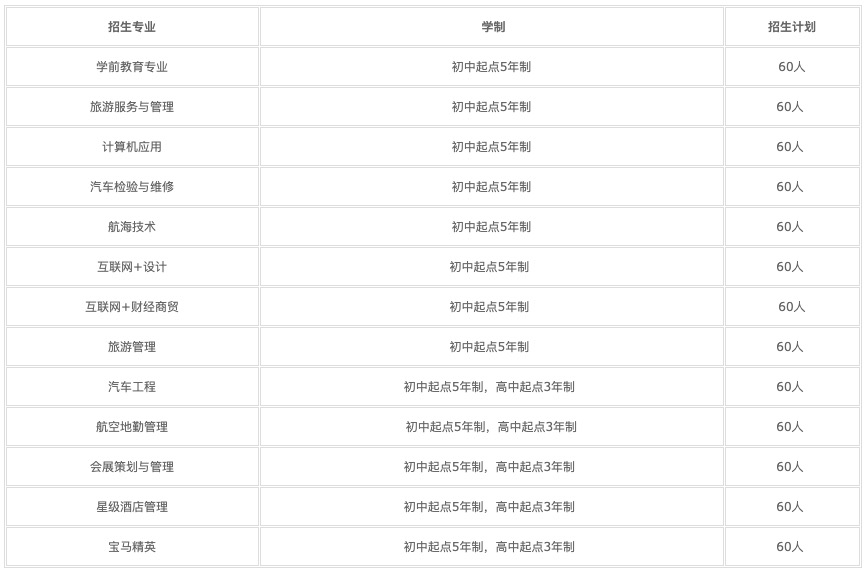 成都高中排名2020最新排名(四川高中排名100強(qiáng)名單)