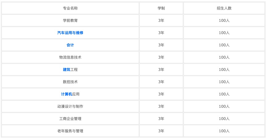 2022年四川威遠(yuǎn)嚴(yán)陵中學(xué)學(xué)費(fèi)多少？