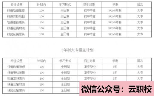 2021年蘭州華中司法職業(yè)學校招生辦電話