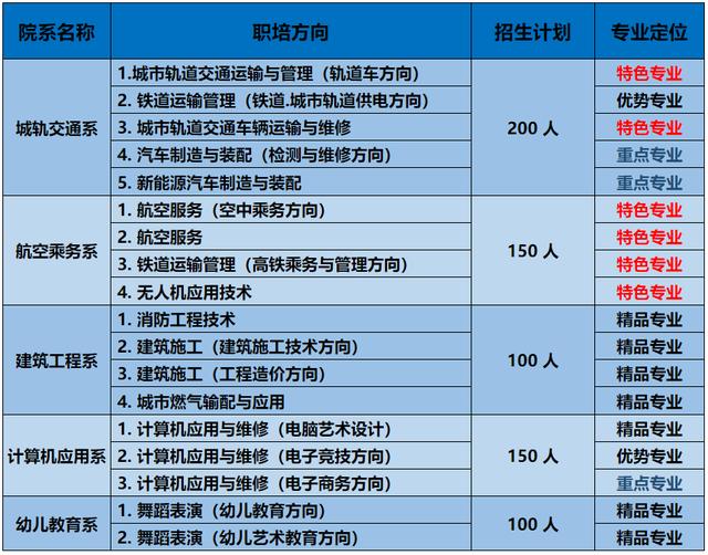 成都五冶職業(yè)學(xué)校是公辦還是民辦的簡單介紹圖2