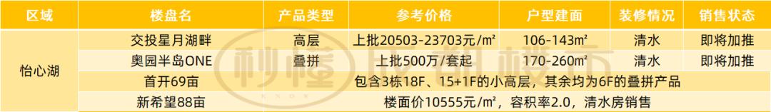 關于成都威斯敏斯特國際學校學費的信息