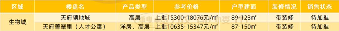 關于成都威斯敏斯特國際學校學費的信息