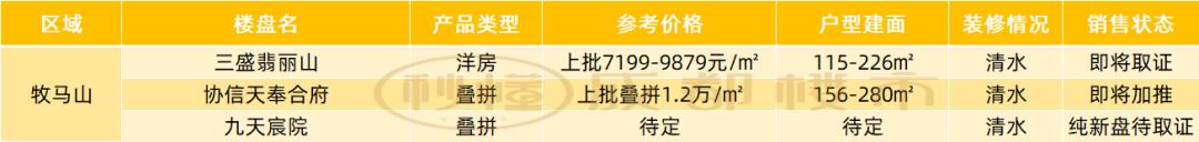 關于成都威斯敏斯特國際學校學費的信息