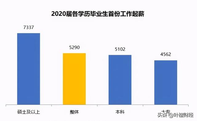 希望集團(tuán)旗下學(xué)校的簡(jiǎn)單介紹