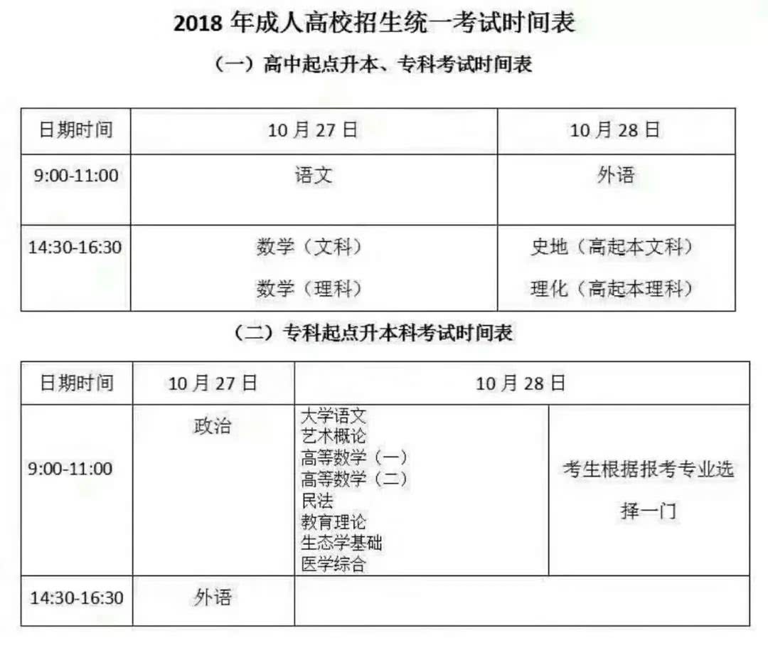 學校報名過了時間還能報名吧(幼升小沒被錄取怎么辦)