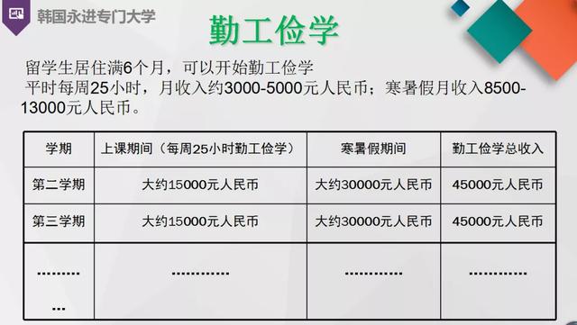 奮達職業(yè)技術(shù)學(xué)校(深圳市寶安區(qū)奮達職業(yè)技術(shù)學(xué)校)