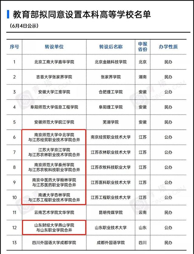 成都機電工程學校官網(wǎng)(成都機電工程學校官網(wǎng)在線咨詢)