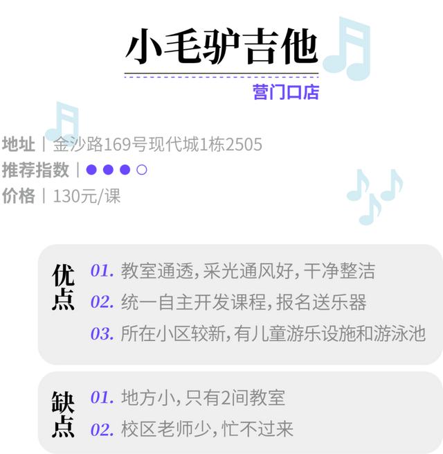 成都前十音樂集訓(xùn)學(xué)校(成都音樂藝考集訓(xùn))圖1