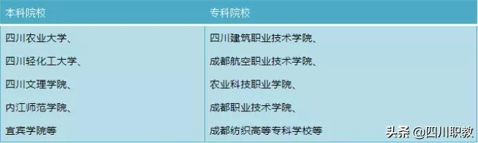 成都洞子口職業(yè)高級中學校(成都洞子口職業(yè)高級中學校學費多少)