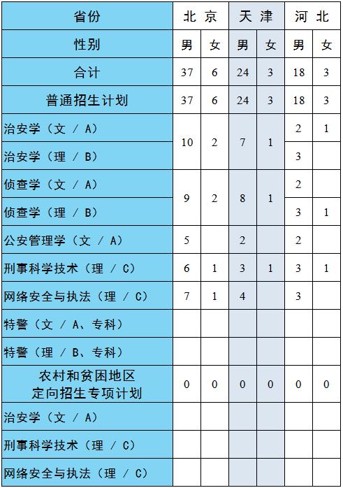 鐵路學(xué)校招生要求(衡陽鐵路學(xué)校招生要求)