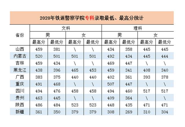 鐵路學(xué)校招生要求(衡陽鐵路學(xué)校招生要求)