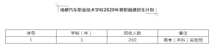 成都工業(yè)職業(yè)技術(shù)學(xué)院學(xué)費(fèi)是多少(成都工業(yè)職業(yè)技術(shù)學(xué)院教務(wù)系統(tǒng))