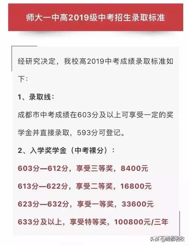 成都三中高中錄取分數(shù)線2020的簡單介紹