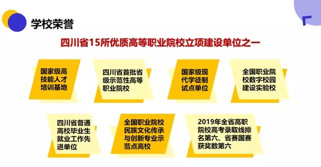 瀘職院?jiǎn)握幸话愣嗌俜帜苓^(瀘職院?jiǎn)握幸话愣嗌俜帜苓^2020年)