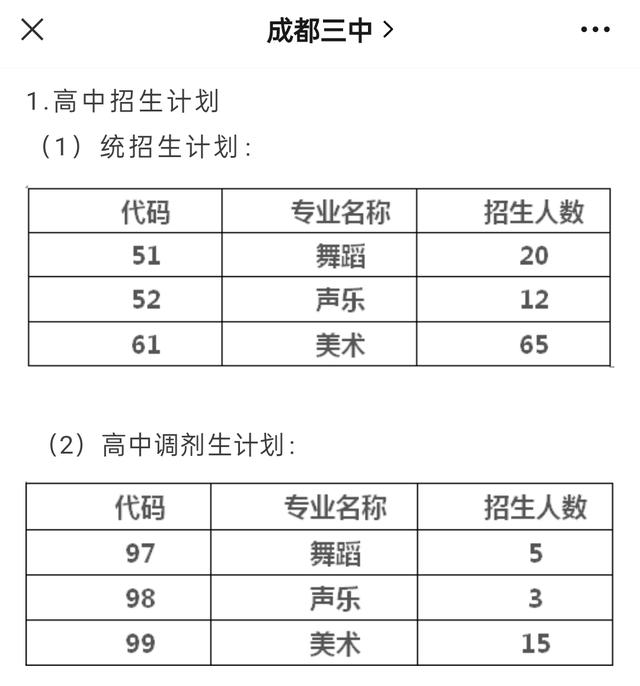 成都比較好的藝體學(xué)校(成都藝體生可以考哪些學(xué)校)