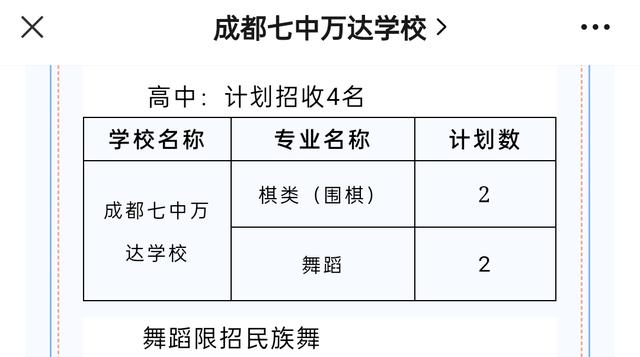 成都比較好的藝體學(xué)校(成都藝體生可以考哪些學(xué)校)