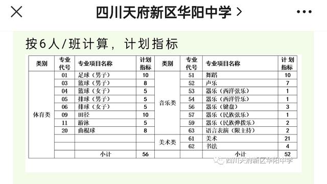 成都比較好的藝體學(xué)校(成都藝體生可以考哪些學(xué)校)