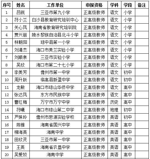 適合男生的技校全部專業(yè)列表(技校適合男生學(xué)的專業(yè))