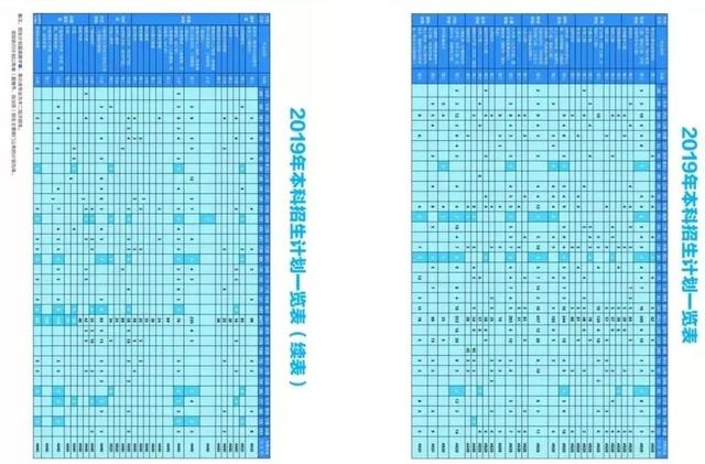 成都航空職業(yè)技術(shù)學院招生電話(成都航空職業(yè)技術(shù)學院招生代碼)