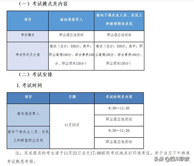 四川交通職業(yè)技術(shù)學院官網(wǎng)(交通學院職業(yè)技術(shù)學院)圖3