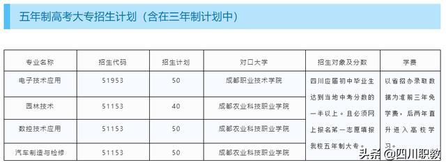 溫江燎原職業(yè)技術(shù)學(xué)校(溫江燎原職業(yè)技術(shù)學(xué)校校長(zhǎng))