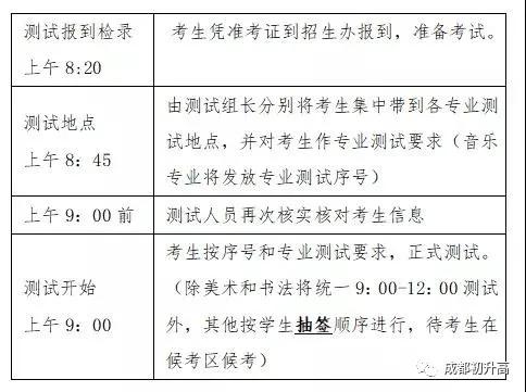 成都的藝體高中哪所學校最好(成都高中藝體學校有哪些要求)