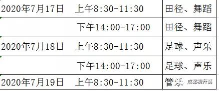 成都的藝體高中哪所學校最好(成都高中藝體學校有哪些要求)