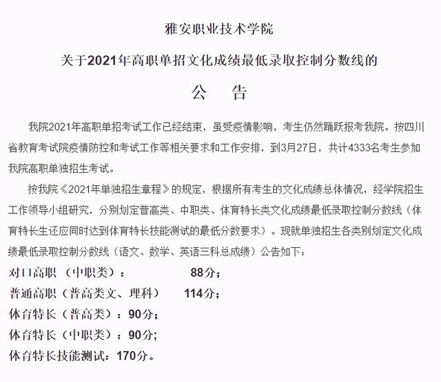 2021年高職單招分?jǐn)?shù)線(2021年河北省高職單招分?jǐn)?shù)線)