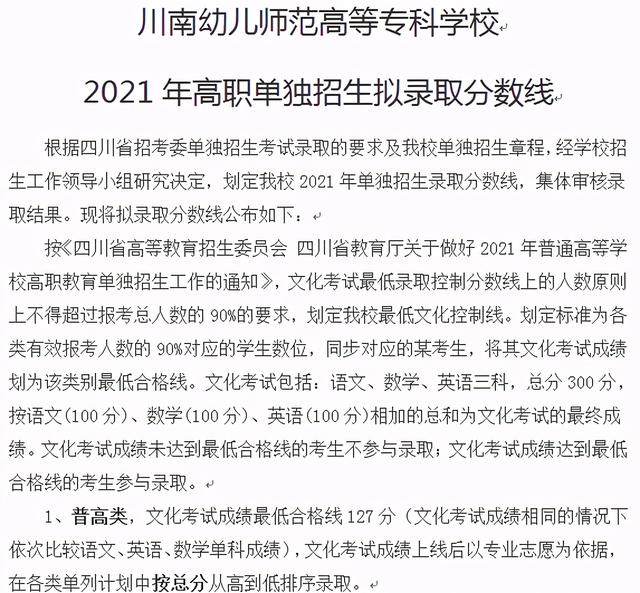 2021年高職單招分?jǐn)?shù)線(2021年河北省高職單招分?jǐn)?shù)線)