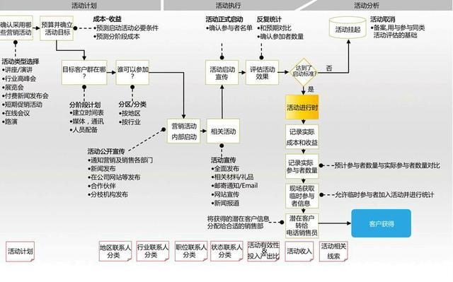 現(xiàn)在職高學(xué)什么專業(yè)好(職高動漫專業(yè)是學(xué)什么的)