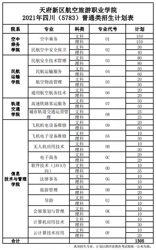 現(xiàn)在正在招生的職業(yè)學(xué)校(正在招生的公辦職業(yè)學(xué)校)