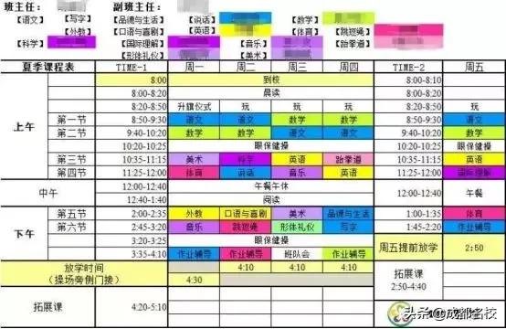 成都排名前十私立小學(xué)(成都排名前十私立小學(xué)2018)