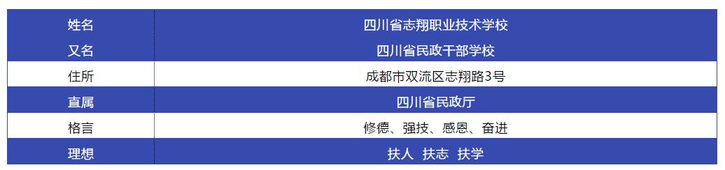 成都志翔職業(yè)技術學院(成都志翔職業(yè)技術學院口碑好不好)