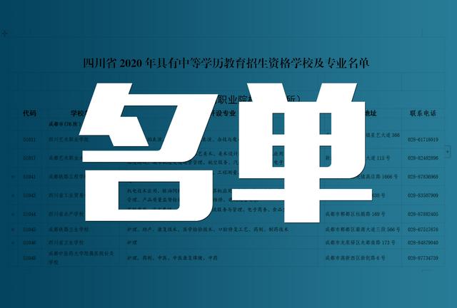 四川公辦技校排名(哈爾濱公辦技校排名)圖2