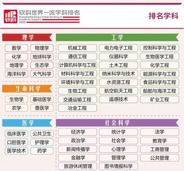 成都信息工程大學(xué)(成都信息工程大學(xué)官網(wǎng)首頁)圖1