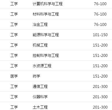 成都信息工程大學(xué)(成都信息工程大學(xué)官網(wǎng)首頁(yè))