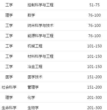 成都信息工程大學(xué)(成都信息工程大學(xué)官網(wǎng)首頁(yè))