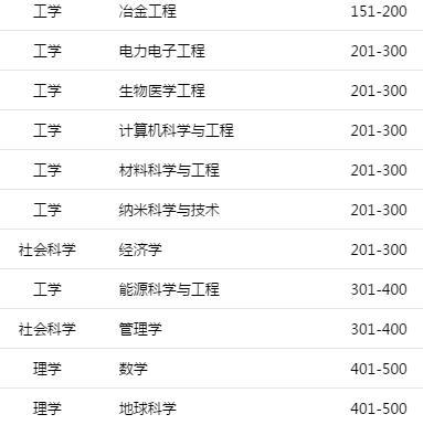 成都信息工程大學(xué)(成都信息工程大學(xué)官網(wǎng)首頁(yè))