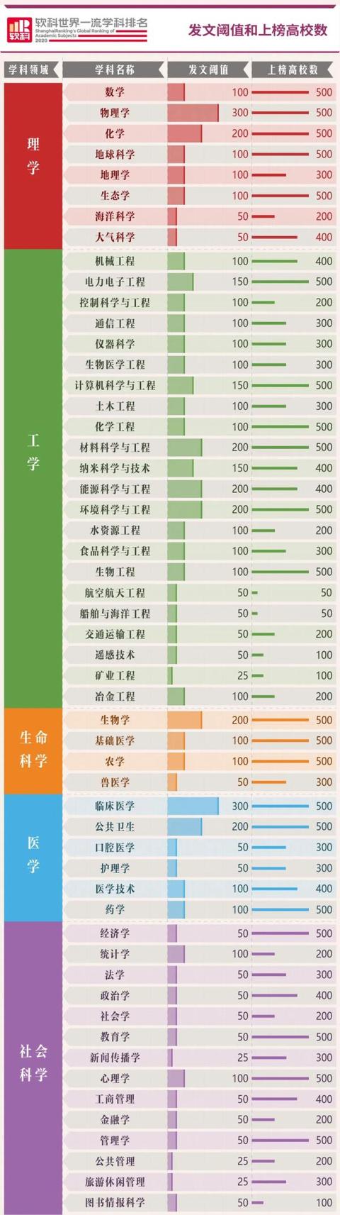 成都信息工程大學(xué)(成都信息工程大學(xué)官網(wǎng)首頁(yè))