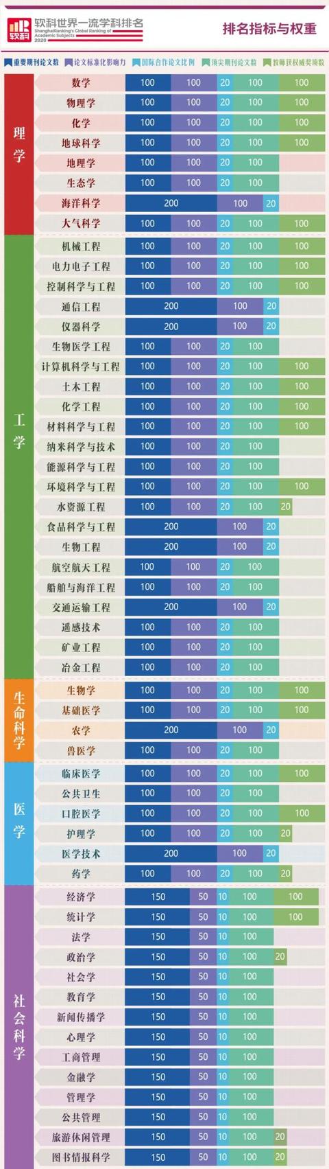 成都信息工程大學(xué)(成都信息工程大學(xué)官網(wǎng)首頁(yè))