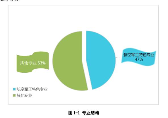 成都航空職業(yè)技術學校怎么樣(成都航空職業(yè)技術學校怎么樣知乎)