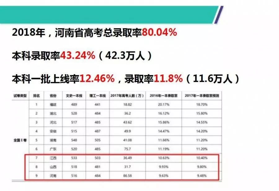 關于中考畢業(yè)了,該怎么選擇學校的信息