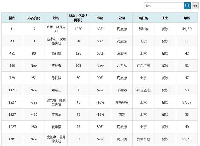 四川空分集團(tuán)技工學(xué)校(四川空分集團(tuán)技工學(xué)校怎么樣)