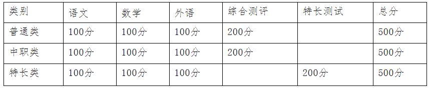 德陽城市軌道交通職業(yè)學(xué)校(德陽城市軌道交通職業(yè)學(xué)校貼吧)