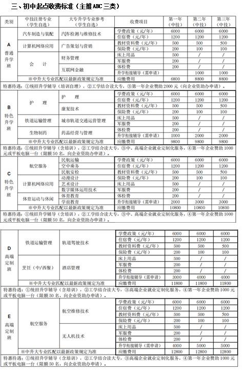 四川國盛學校好嗎(四川龍泉國盛技工學校好不好)