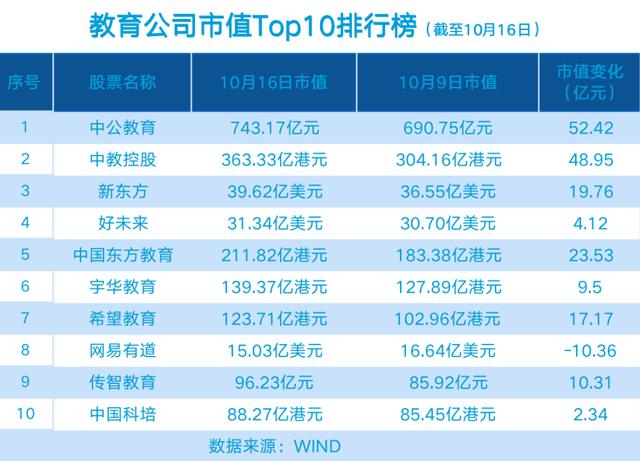 希望職業(yè)教育學(xué)校官網(wǎng)(高唐縣職業(yè)教育中心學(xué)校官網(wǎng))