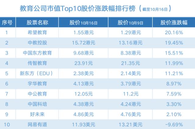 希望職業(yè)教育學(xué)校官網(wǎng)(高唐縣職業(yè)教育中心學(xué)校官網(wǎng))