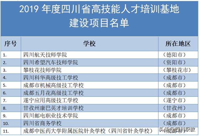 成都科華技工學(xué)校(成都科華技工學(xué)校怎么樣)