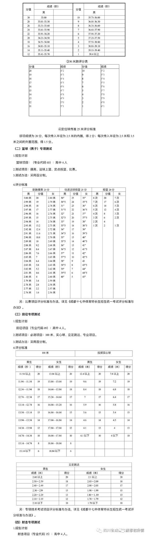 成都高中藝術(shù)學校排名(鄭州高中藝術(shù)學校排名)