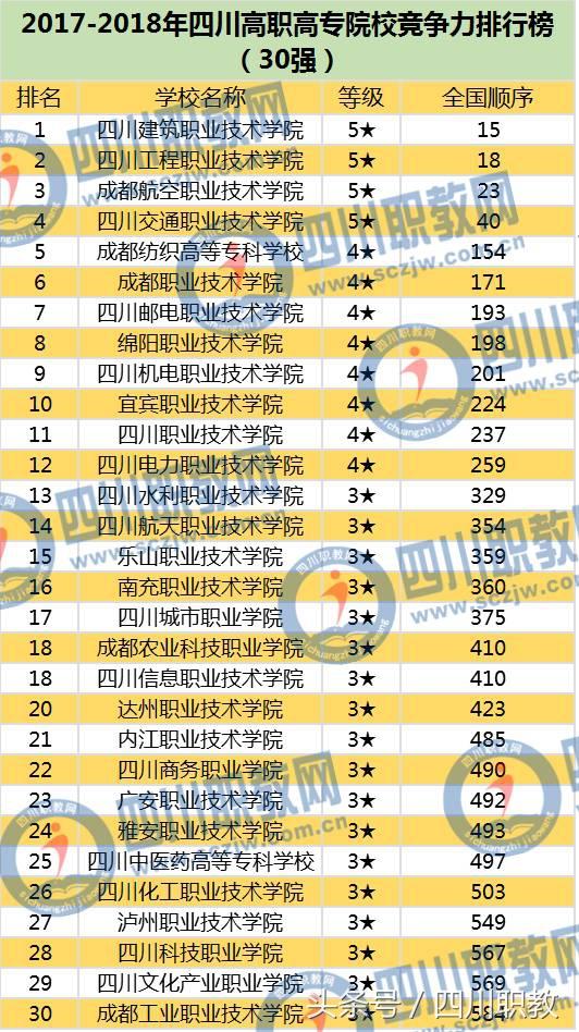 四川天一職業(yè)技術學校(四川天一職業(yè)技術學校圖片)